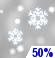 Snow, Probability Of Precipitation: 50%