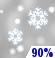 Snow, Probability Of Precipitation: 90%