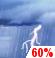 Thunderstorms Likely, Probability Of Precipitation: 60%